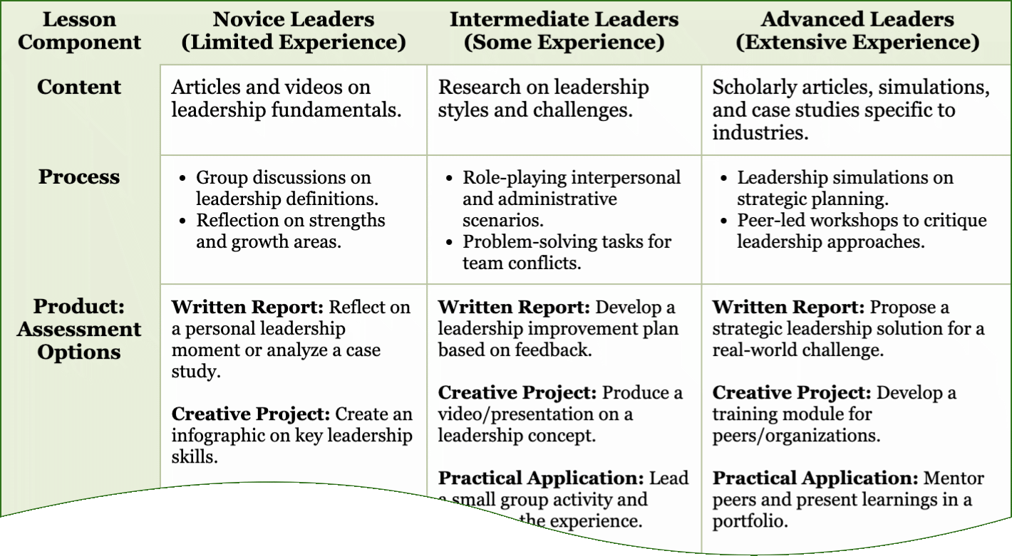 Thumbnail image of Figure 1