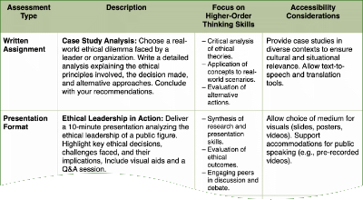 Thumbnail image of Figure 3