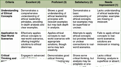 Thumbnail image of Figure 4