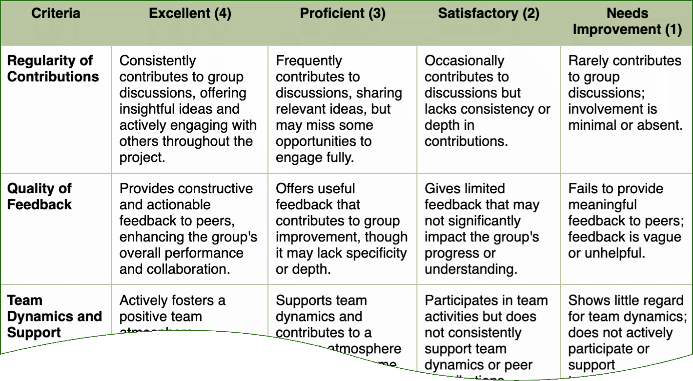 Thumbnail image of Figure 5